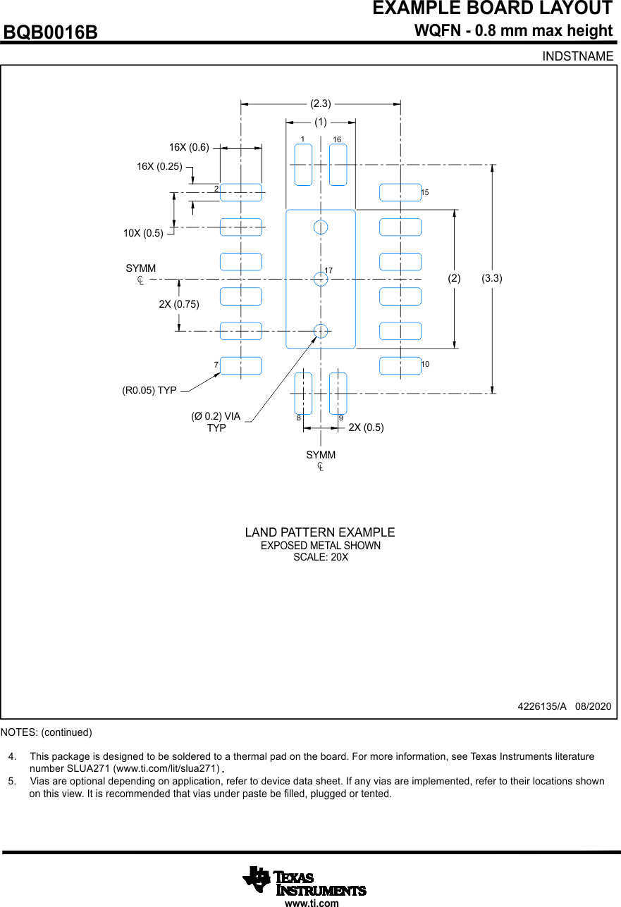 SN74AC165 