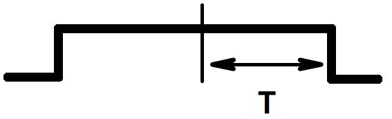 CD74HC4538-Q1 Retriggerable Mode Pulse Width (A
                            Mode)