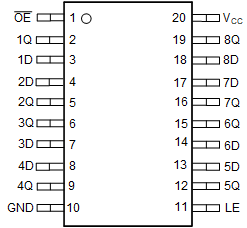 SN74LV8T373-EP PW 封装，20 引脚 TSSOP（顶视图）