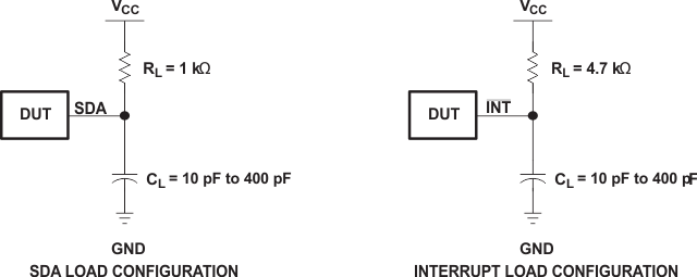 PCF8574 Load
                        Circuits