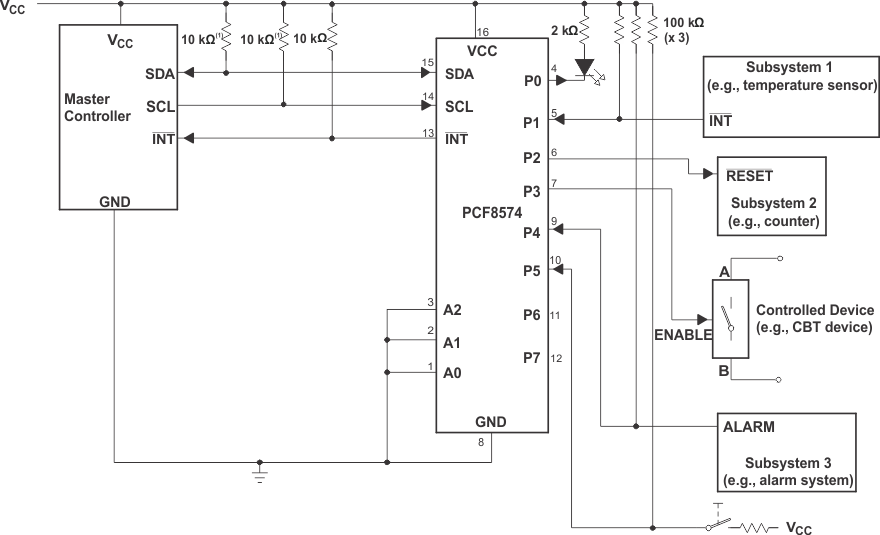 PCF8574 Application Schematic