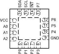 PCF8574 RGT Package, 16 Pins (Top
                        View)