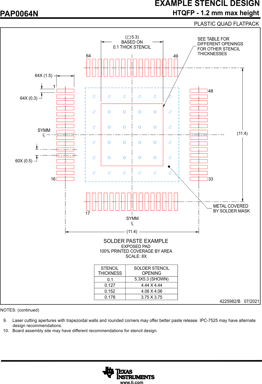 BQ79758-Q1 