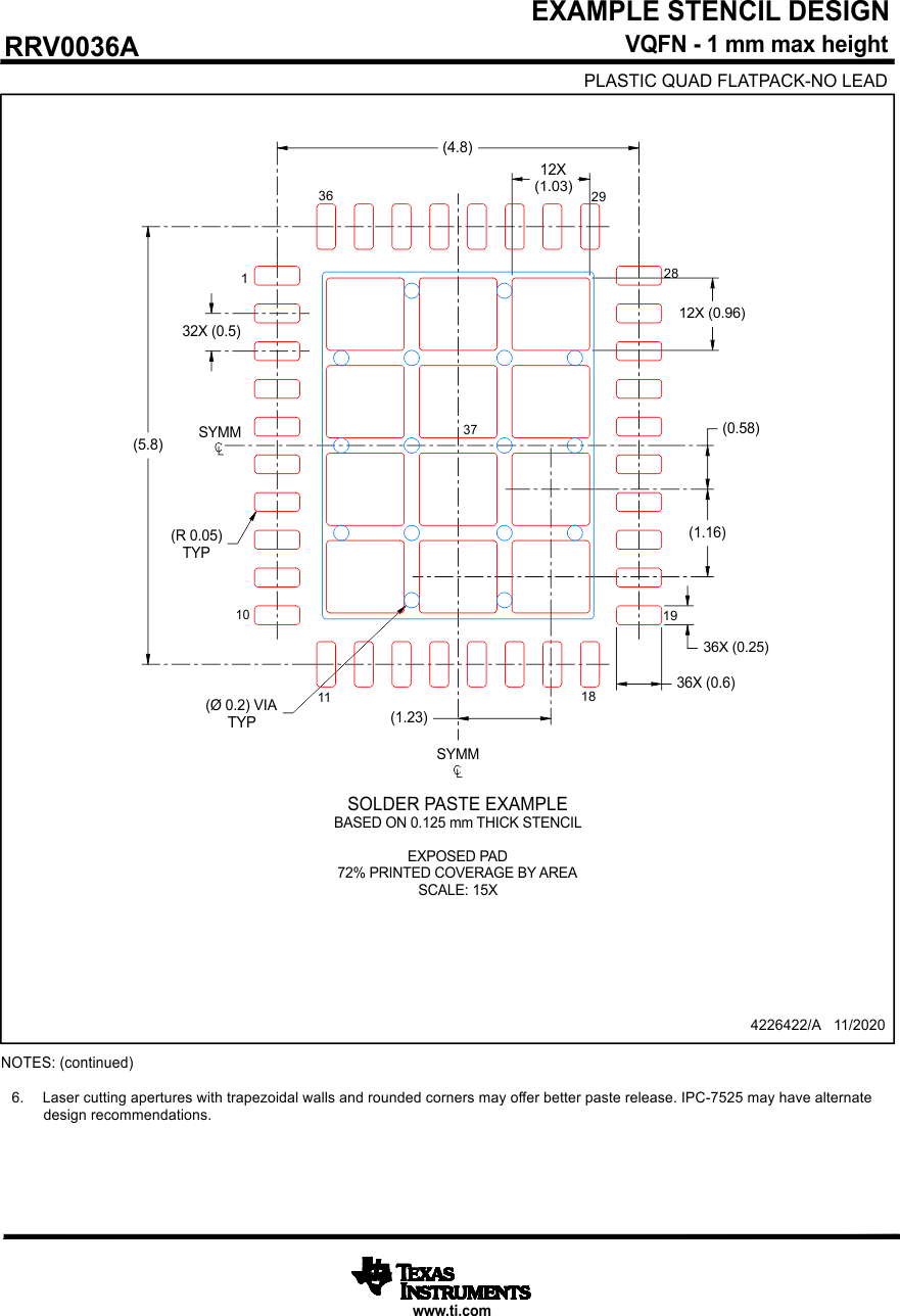 BQ25758S 