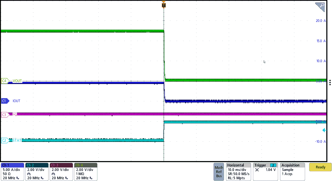 BQ25758S 通过 I2C 在 5A 负载下断电