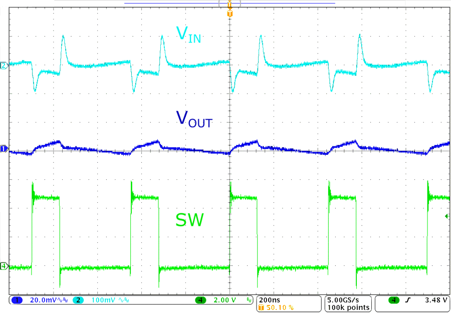 TPS62A04B TPS62A04AB PWM 运行 (TPS62A04B)