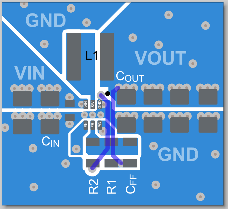 TPS62A04B TPS62A04AB TPS62A04xB PCB 布局建议