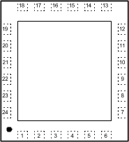 LP3943 RTW Package24-Pin WQFN With Exposed
                        PadTop View