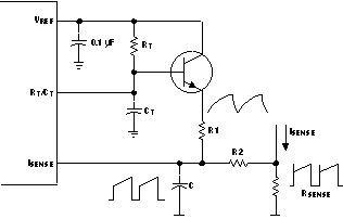 TL284xB TL384xB Slope Compensation