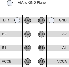 SN74AVC2T45 Layout Example for YZP Package