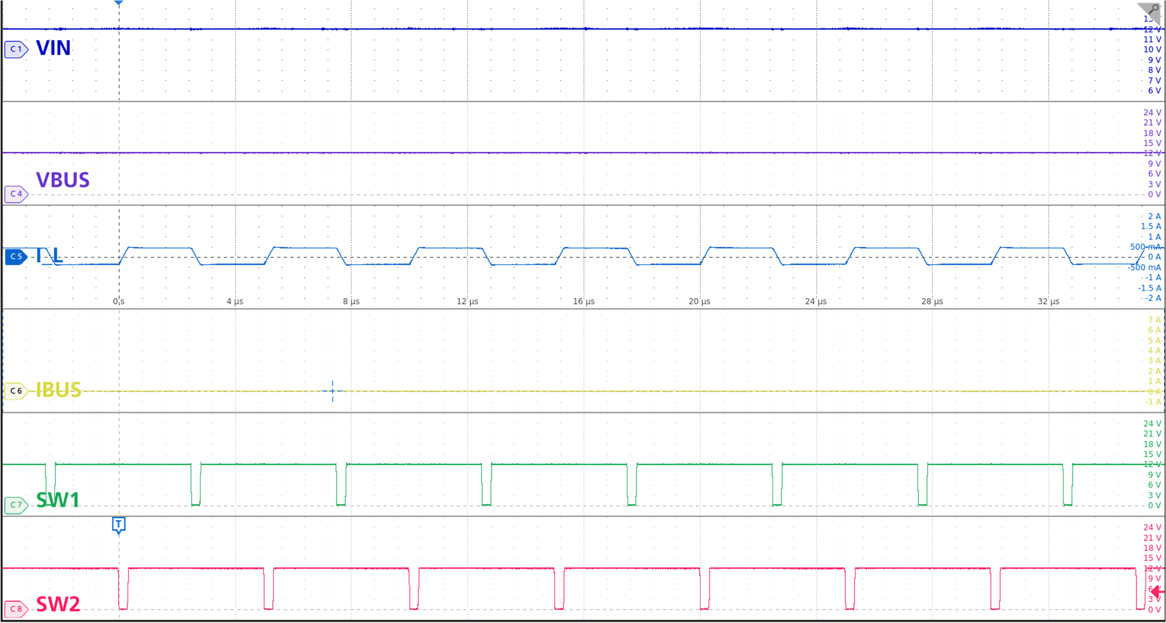 TPS25763-Q1 降压/升压模式：VIN = VBUS，空载