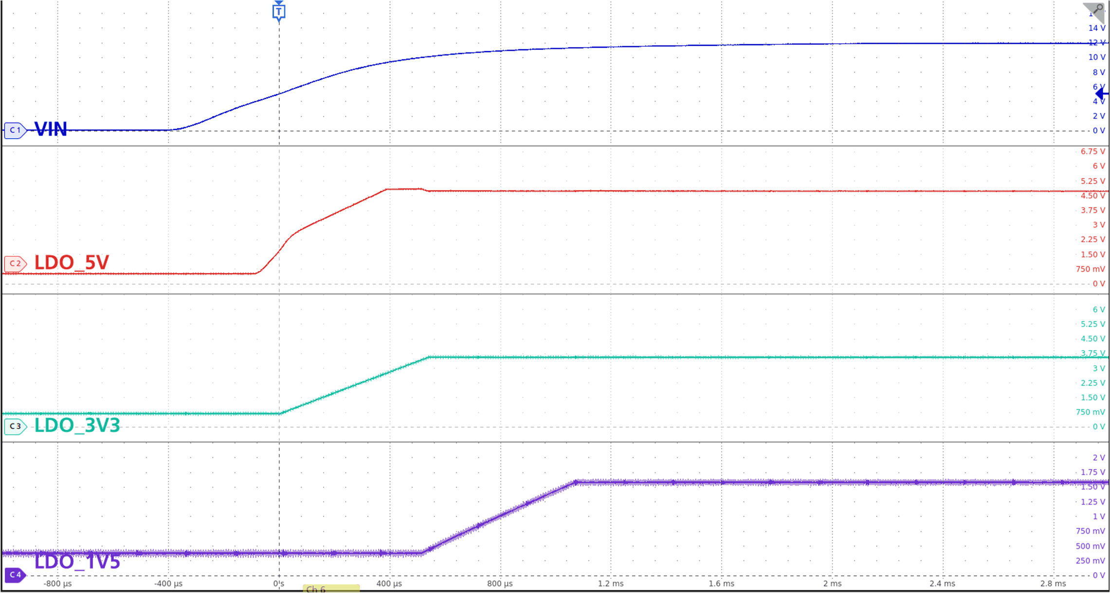 TPS25763-Q1 