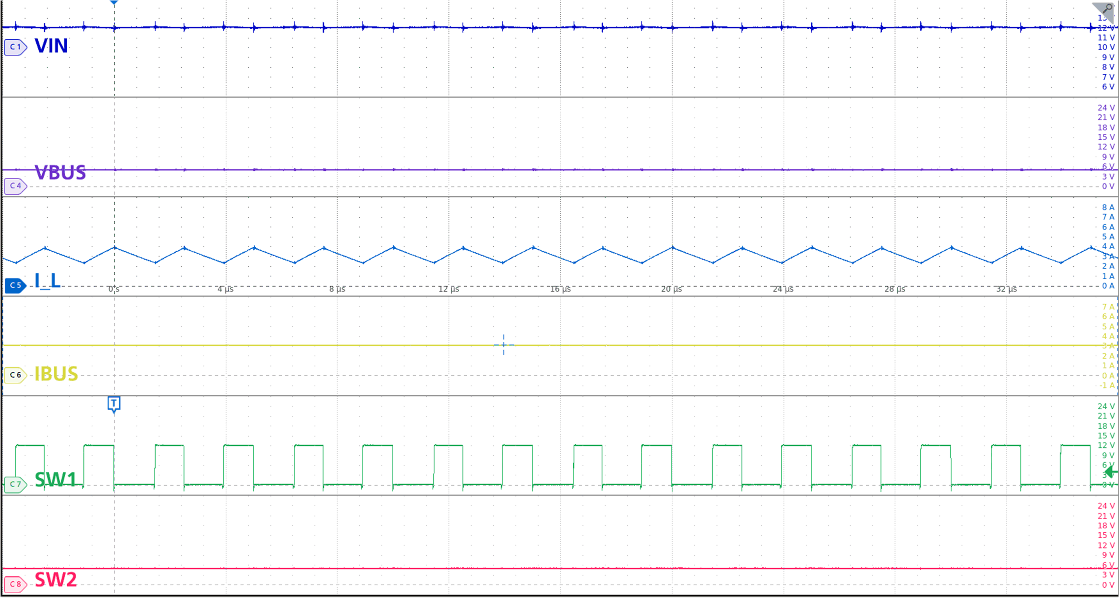 TPS25763-Q1 降压模式：标称 VIN，3A 负载