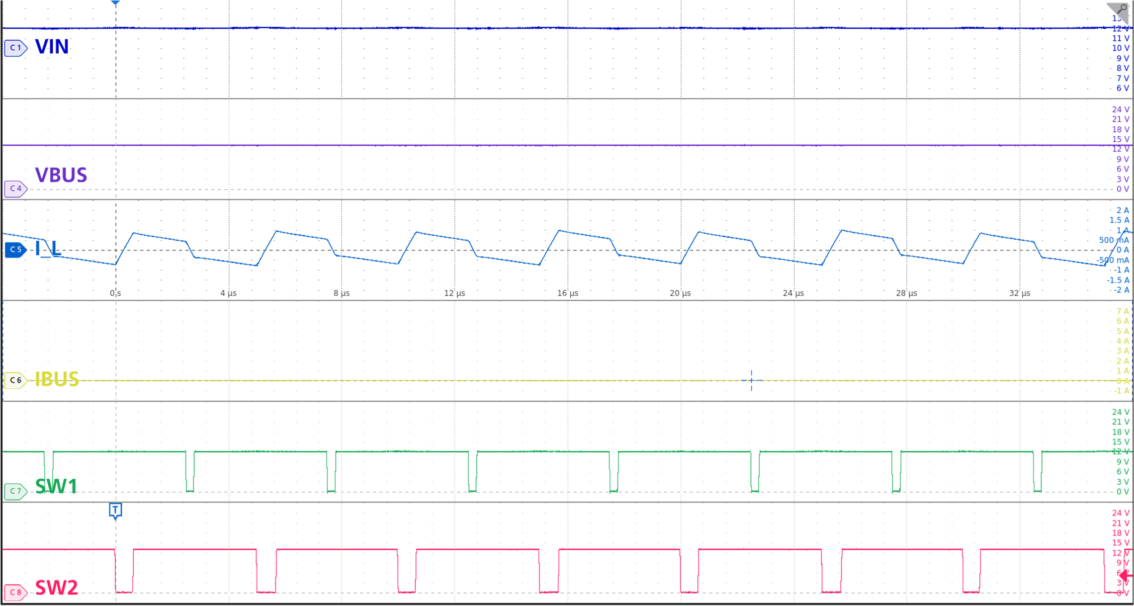 TPS25763-Q1 降压/升压模式：VIN ≨ VBUS，空载