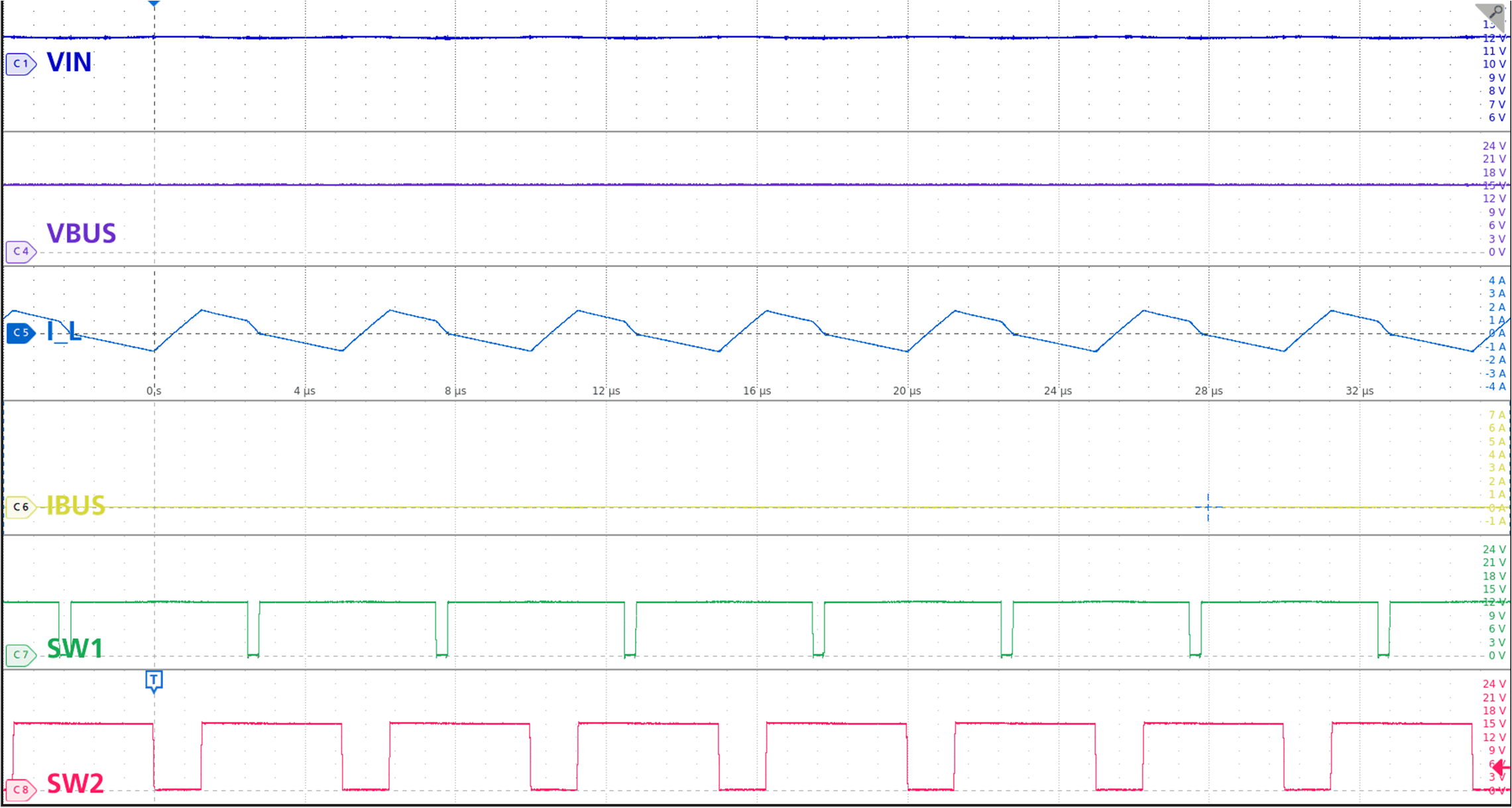 TPS25763-Q1 降压/升压模式：标称 VIN，空载