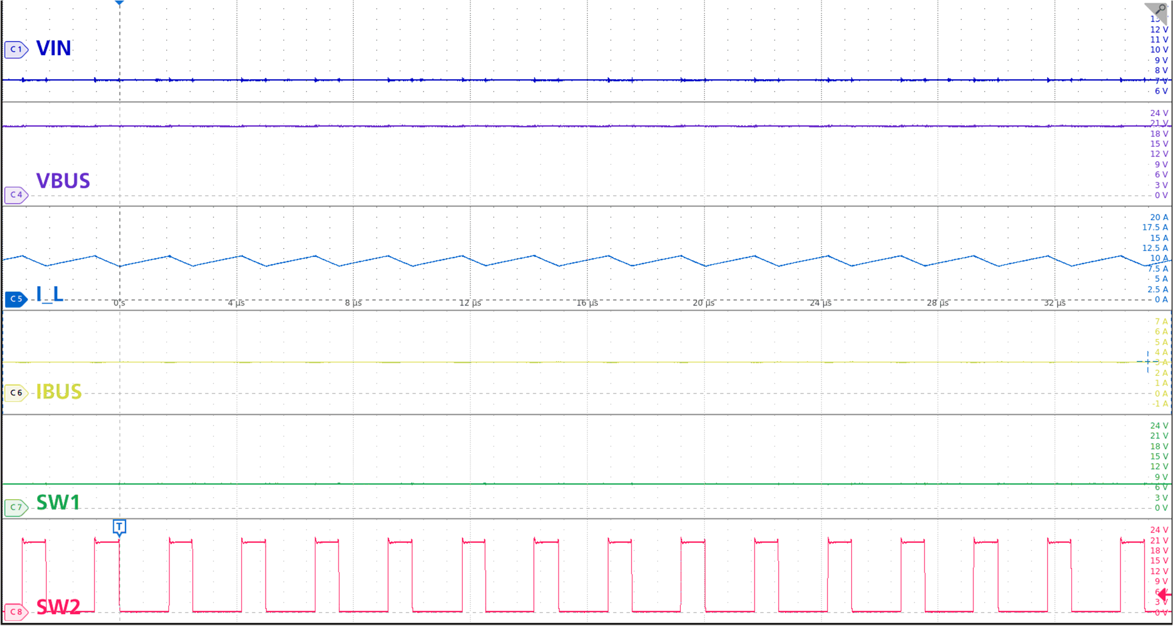 TPS25763-Q1 升压模式：低 VIN，3A 负载