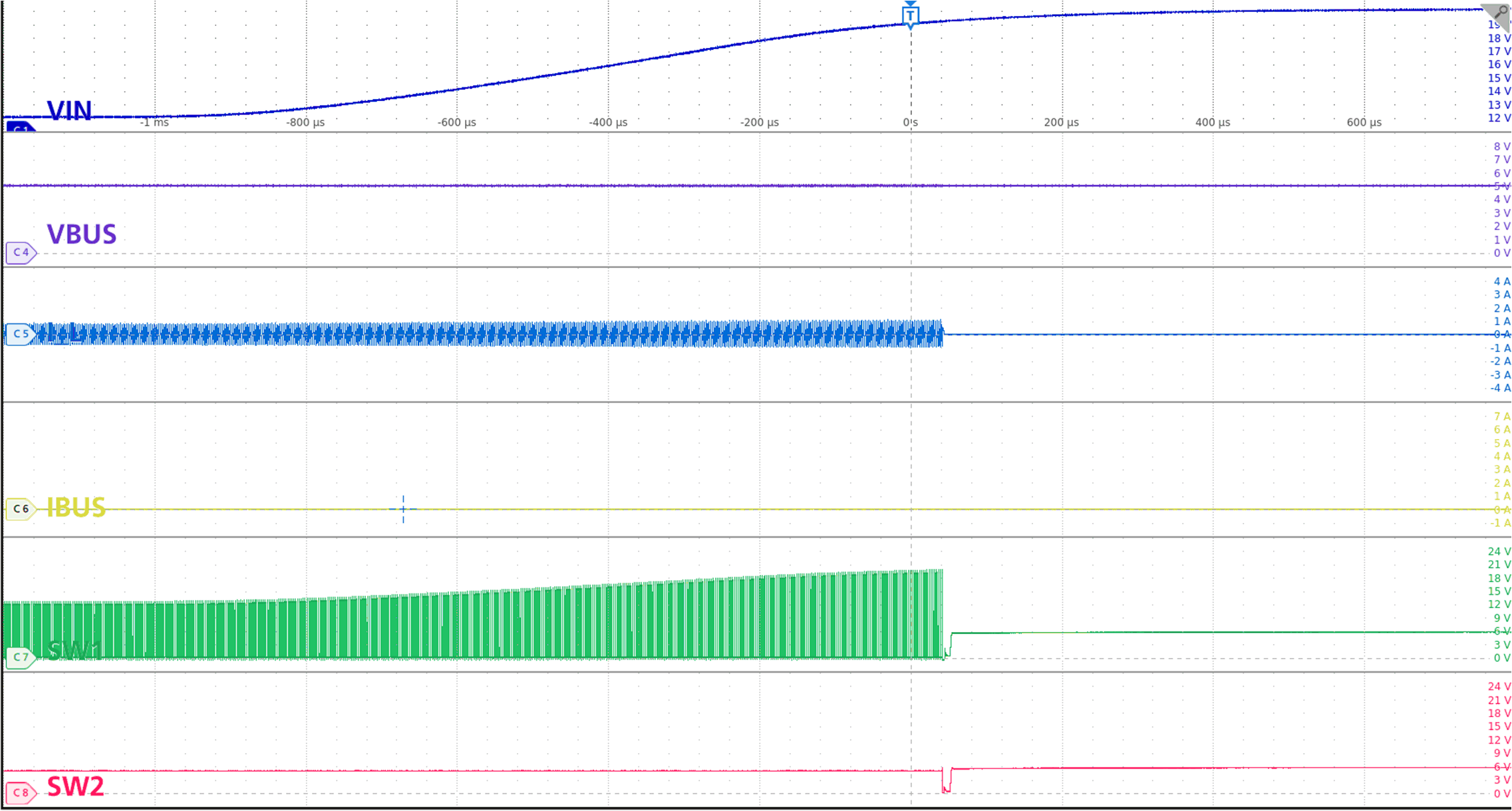 TPS25763-Q1 VIN(OVP) 进入