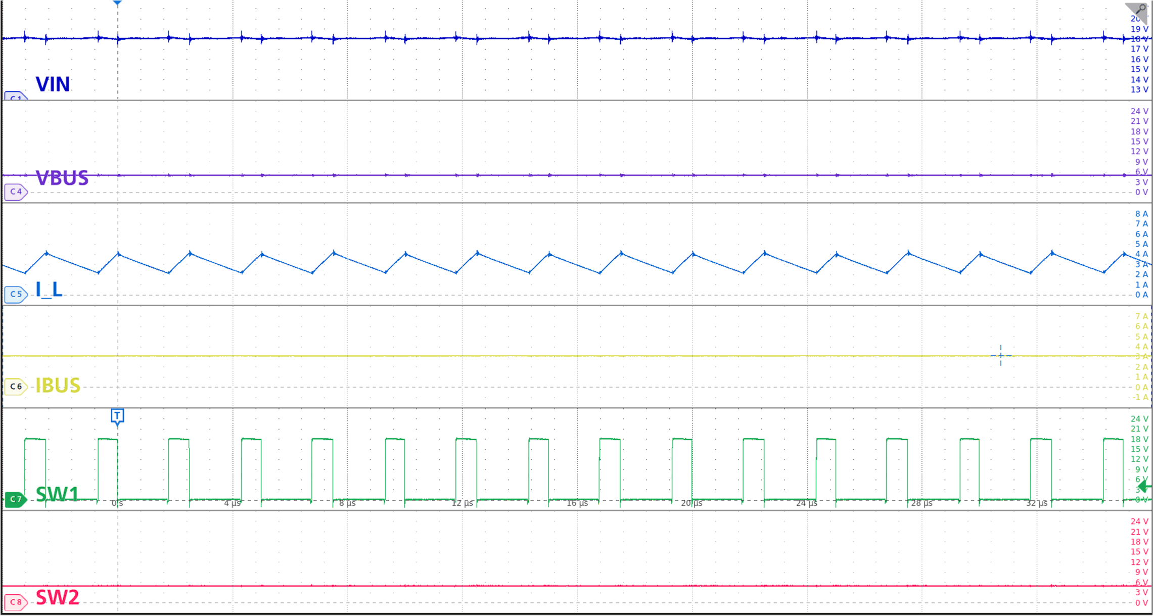 TPS25763-Q1 降压模式：高 VIN，3A 负载