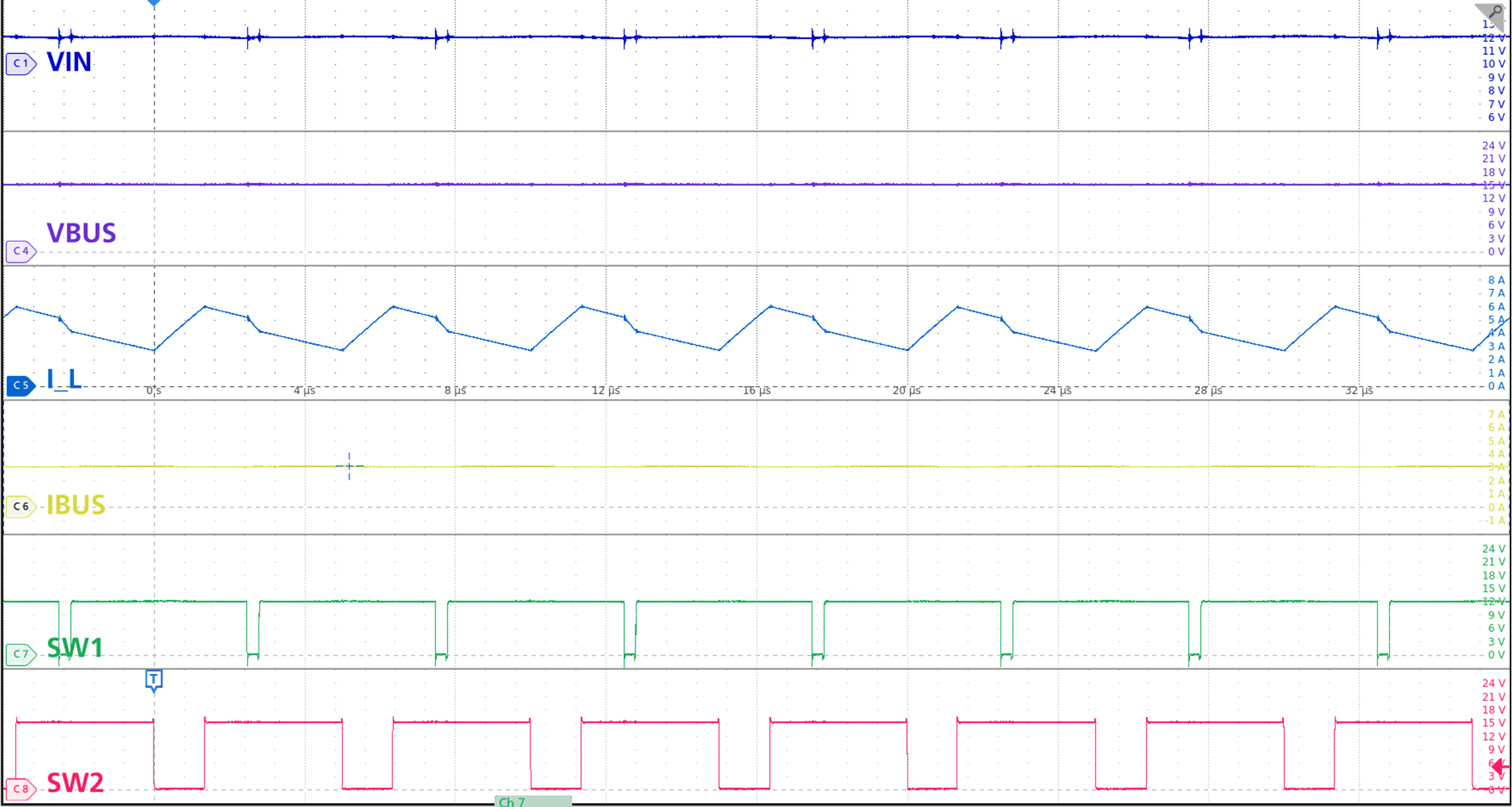 TPS25763-Q1 降压/升压模式：标称 VIN，3A 负载