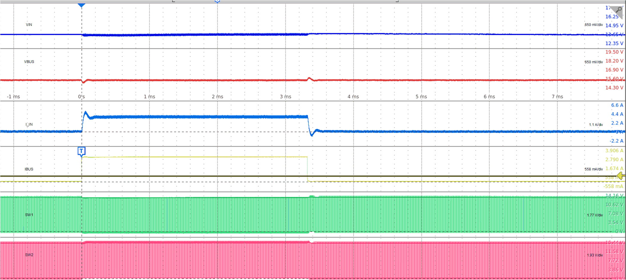 TPS25763-Q1 负载瞬态（降压/升压）：VBUS = 15V