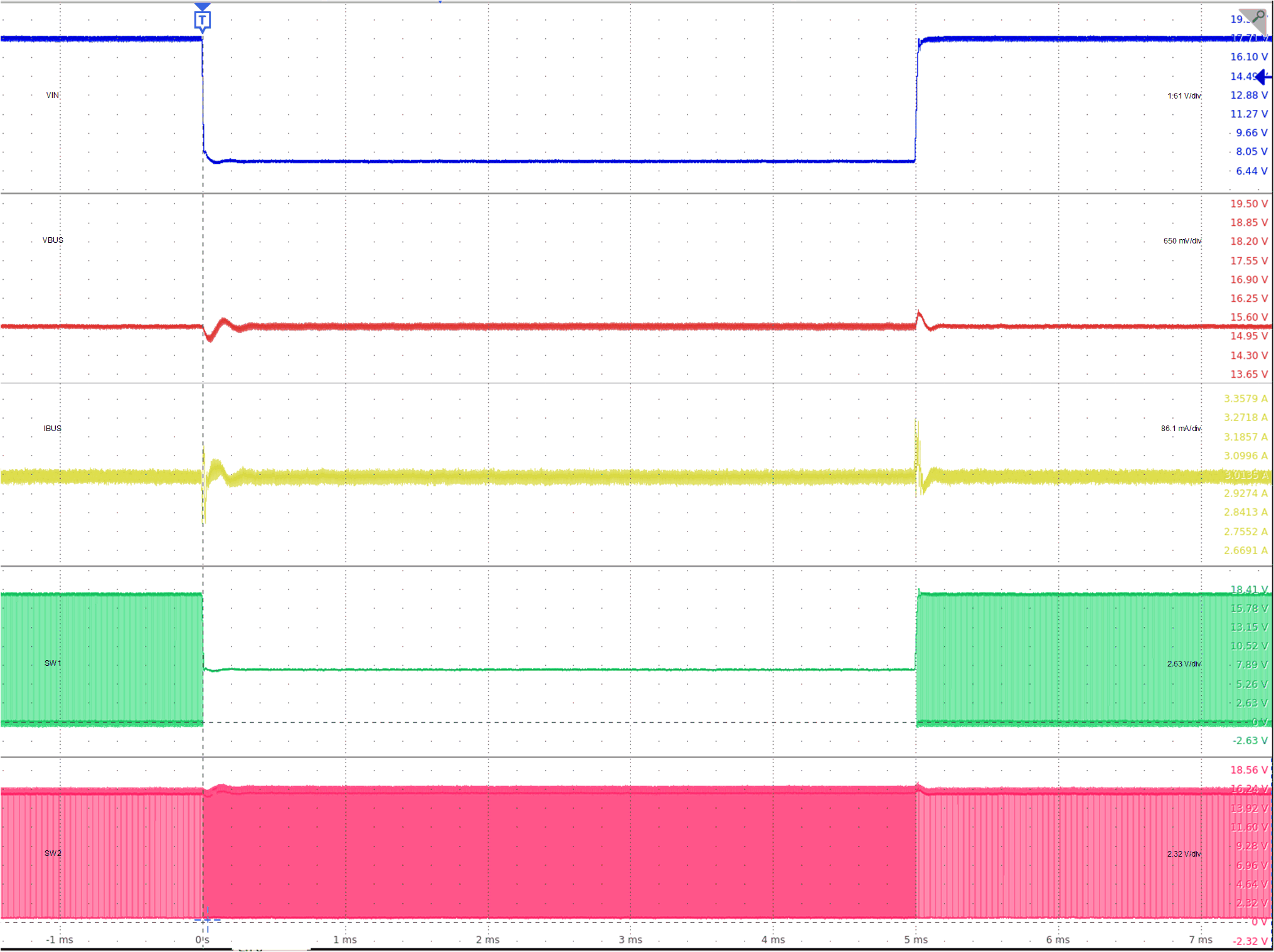 TPS25763-Q1 线路瞬态：VBUS = 15V