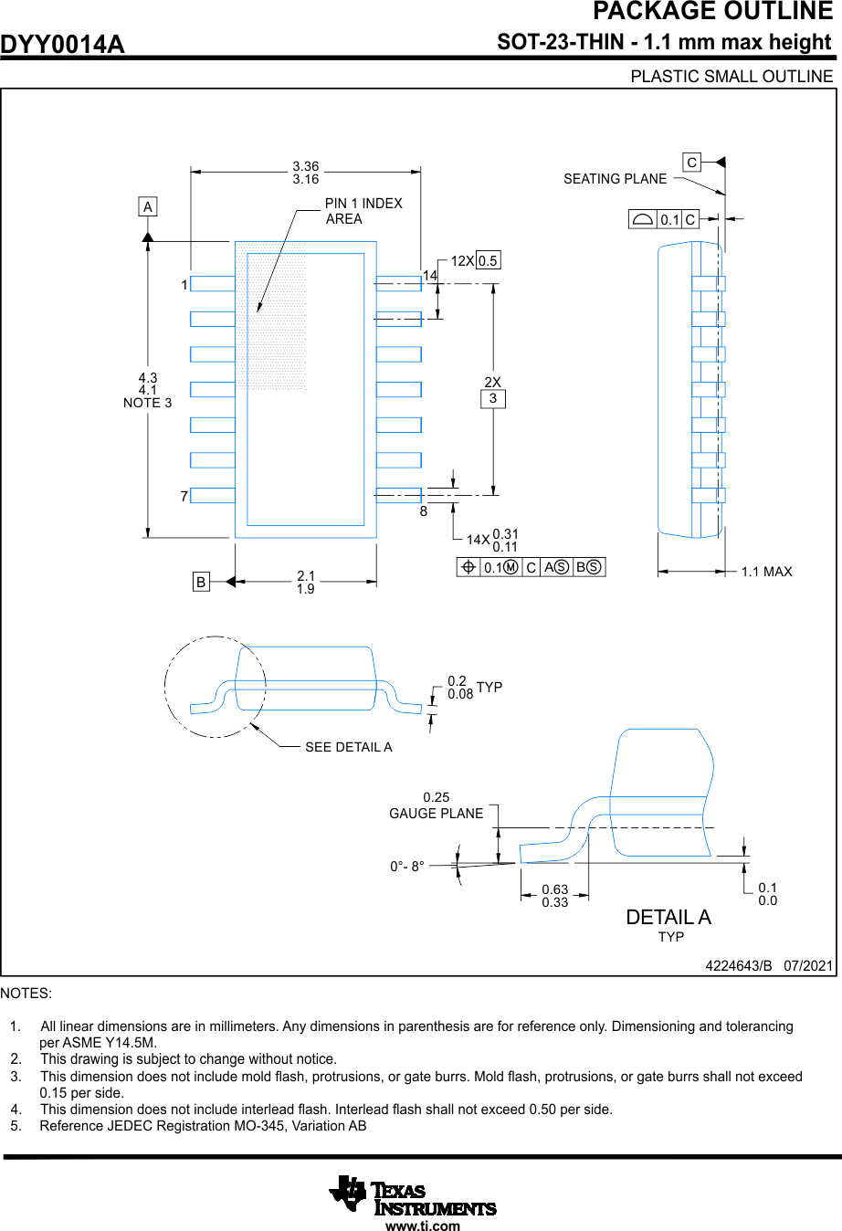 LP5899-Q1 