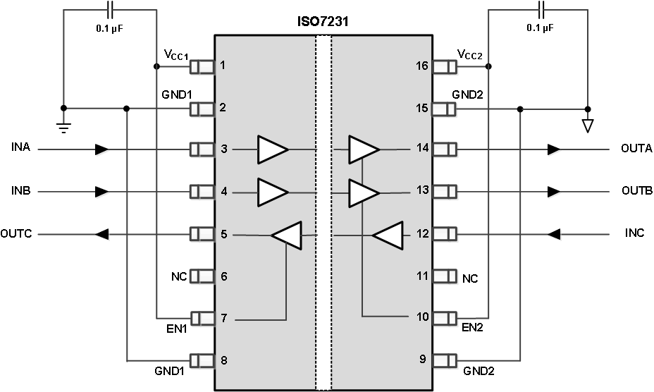 ISO7230C ISO7231C ISO7231M Typical ISO7231 Circuit Hook-up