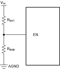 LM61480T-Q1 LM61495T-Q1 使用 EN 引脚时的 VIN UVLO