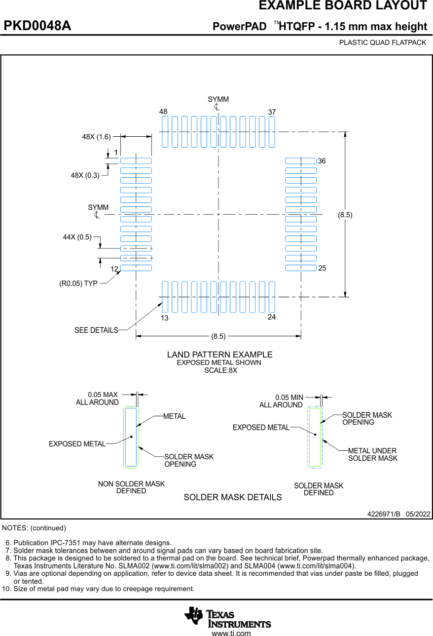 TPS92543-Q1 