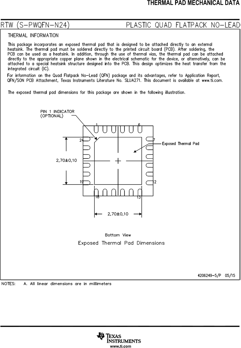 TAA3040 