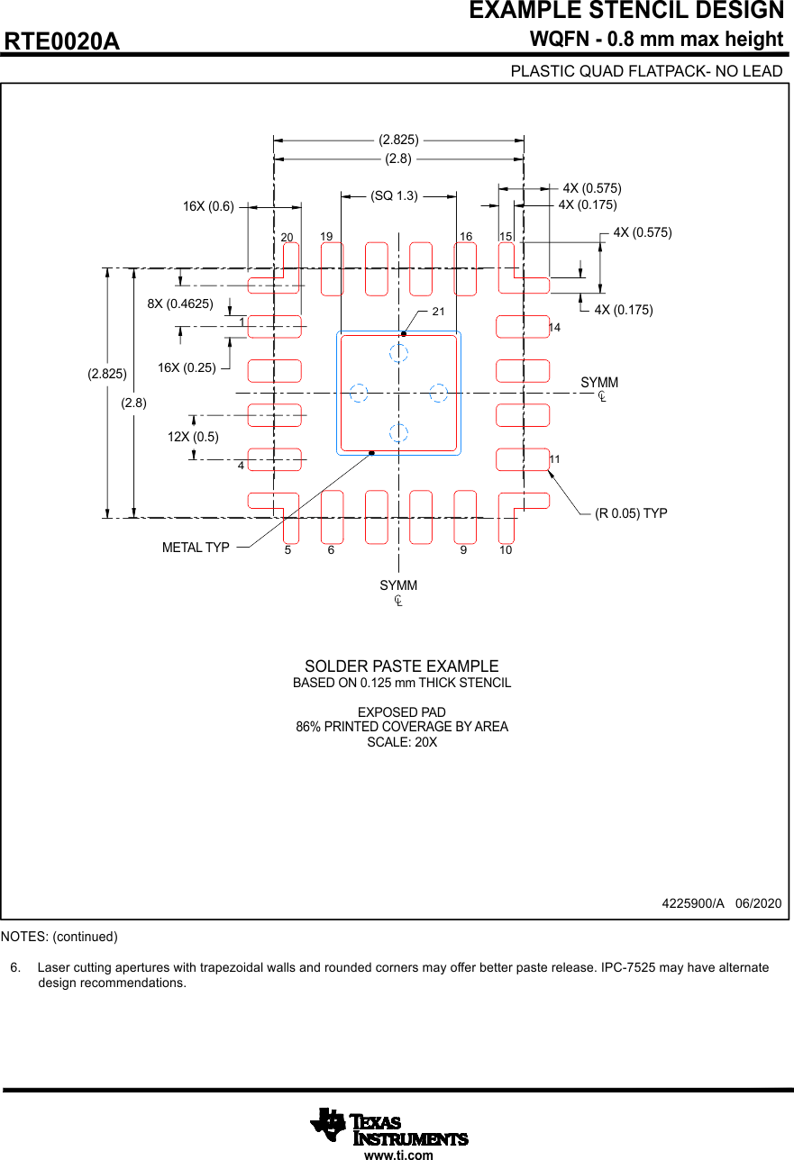 TAA3020 