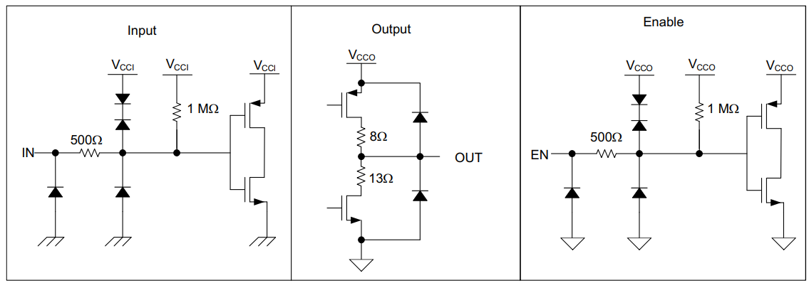 ISO7240CF ISO7240C ISO7240M ISO7241C ISO7241M ISO7242C ISO7242M 器件 I/O 原理图