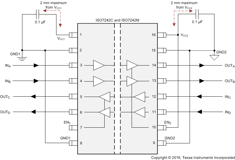 ISO7240CF ISO7240C ISO7240M ISO7241C ISO7241M ISO7242C ISO7242M ISO7242x 典型电路组装