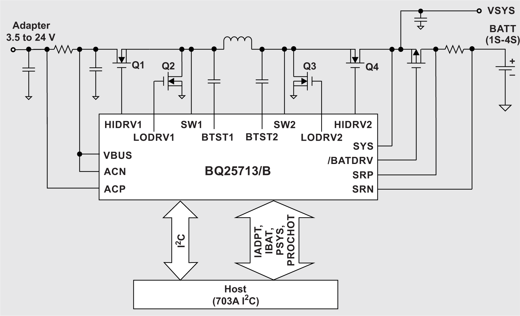 GUID-C41CAEF3-E4AC-4B40-8105-B9EF6CAB041A-low.png