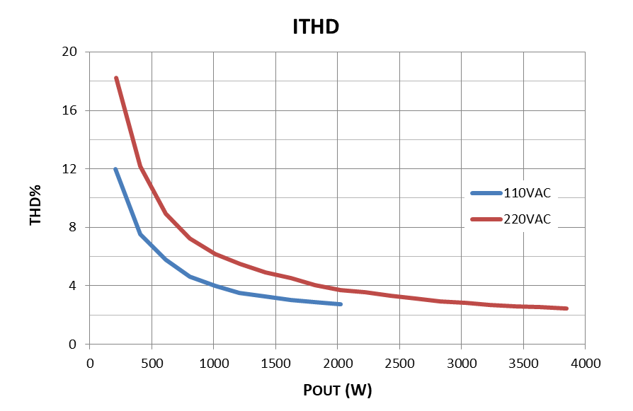 GUID-20201203-CA0I-SFGC-BR4Z-1QZLPWT6X8CG-low.png