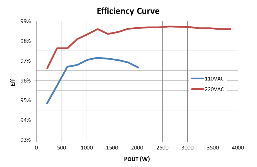 GUID-20201203-CA0I-ZM5P-4FLZ-BNS1Z8SRNQJN-low.png