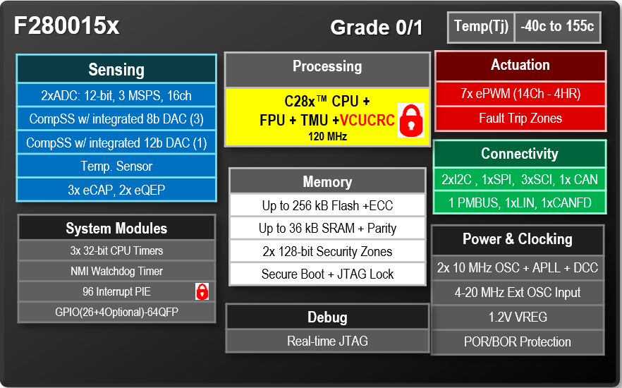 GUID-20221222-SS0I-D06C-WG4K-TZ2KNT2RJF70-low.png