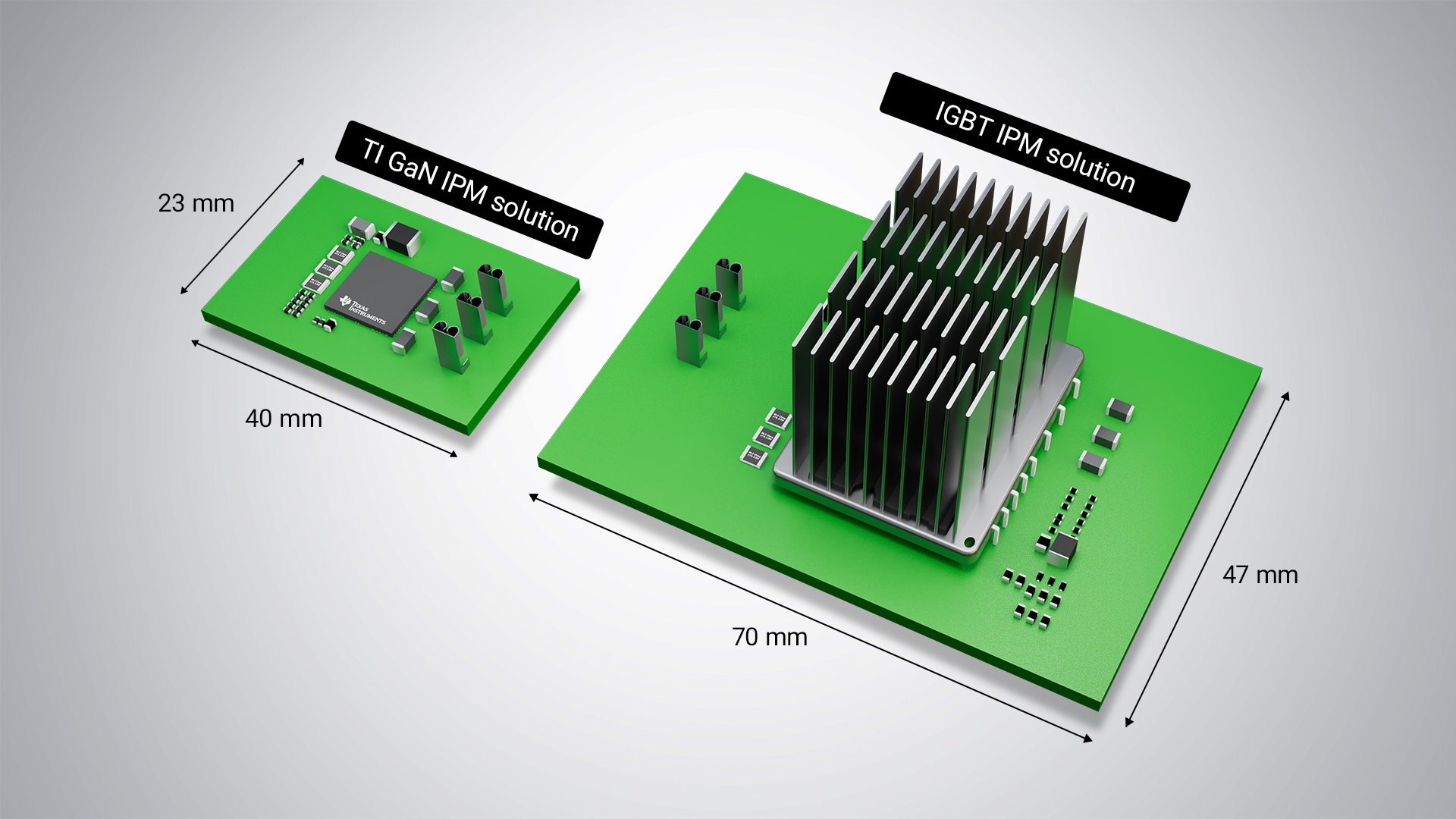  DRV7308 电路板与 250W IGBT
                    解决方案的比较