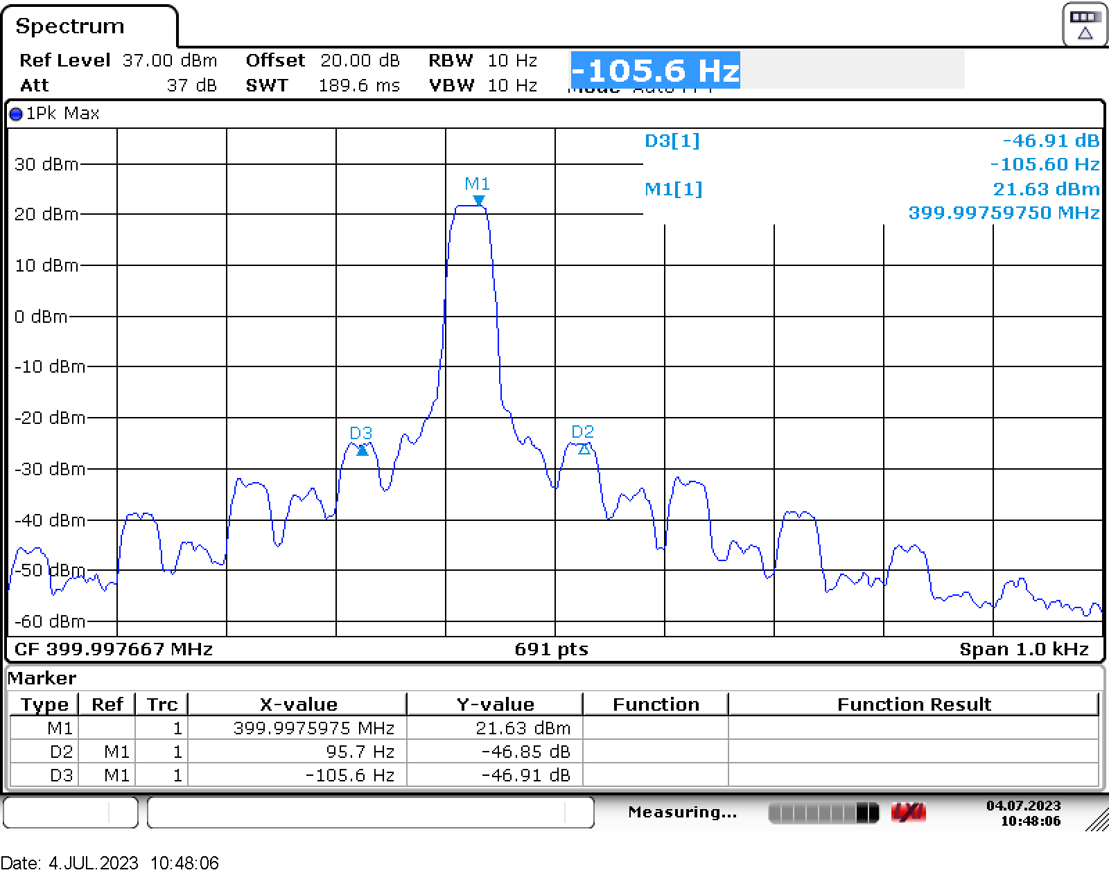  Spur performance when Dither
                    is enabled as strong