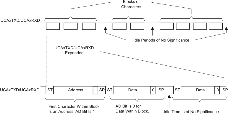 GUID-002600E2-ADFE-4703-AD59-DE692B485084-low.gif