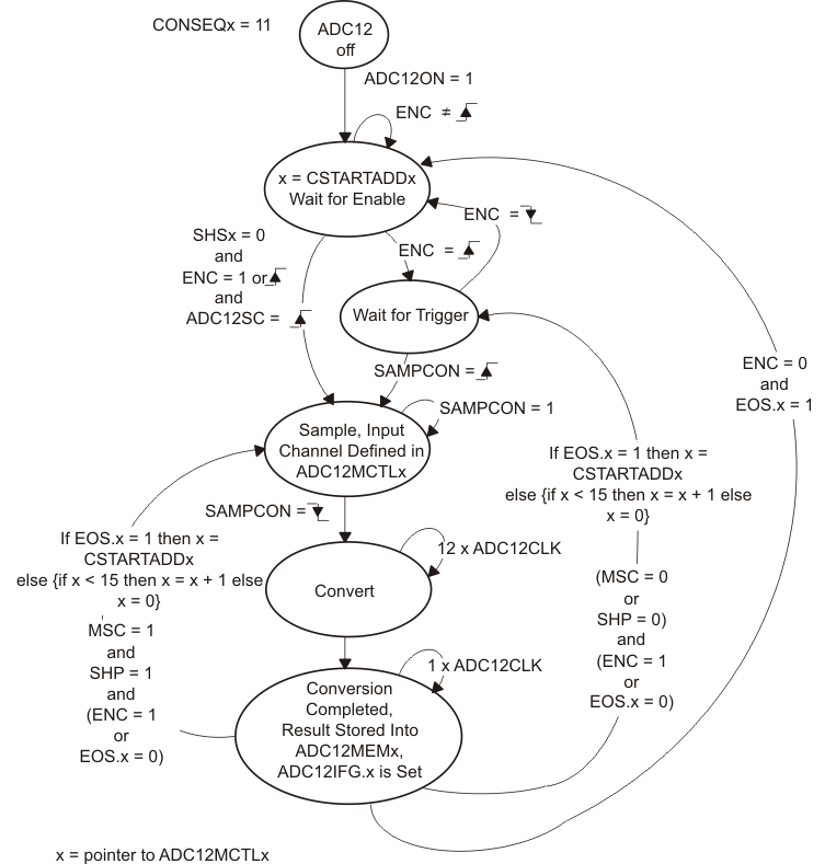 GUID-04F50193-C581-4622-A81A-4E9E42EAF164-low.gif