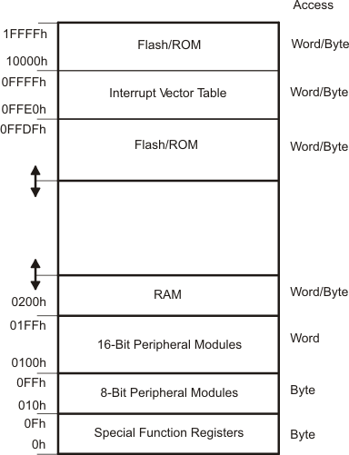 GUID-07976335-05EA-424A-8E85-8C2819D03C55-low.gif