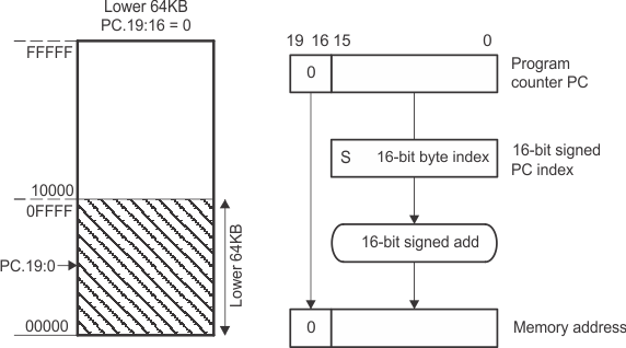 GUID-0F21F183-06CC-4257-BDB2-0B5F9F1AAB32-low.gif