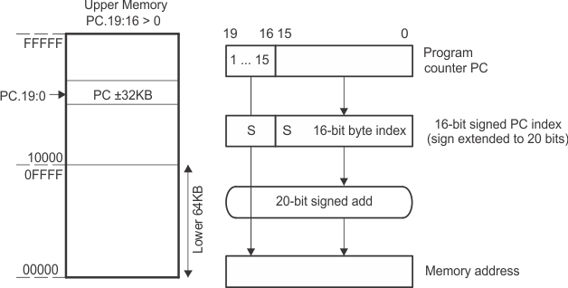 GUID-36C87F13-D204-4EA6-964C-A081A3CB4851-low.gif