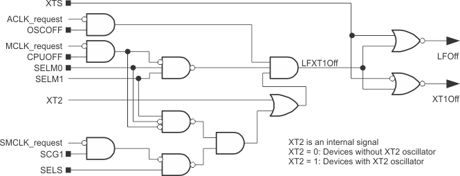 GUID-44DC2160-B3C4-4A1A-9AB2-B98AEAB86EAA-low.gif