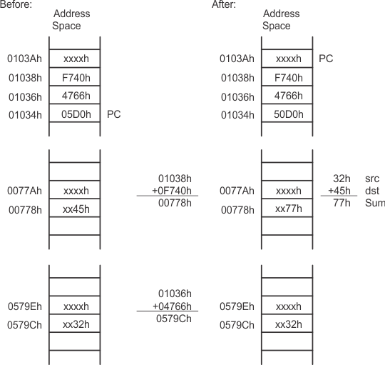 GUID-5538F9DC-6FB7-4D9D-A941-22E9180B067D-low.gif