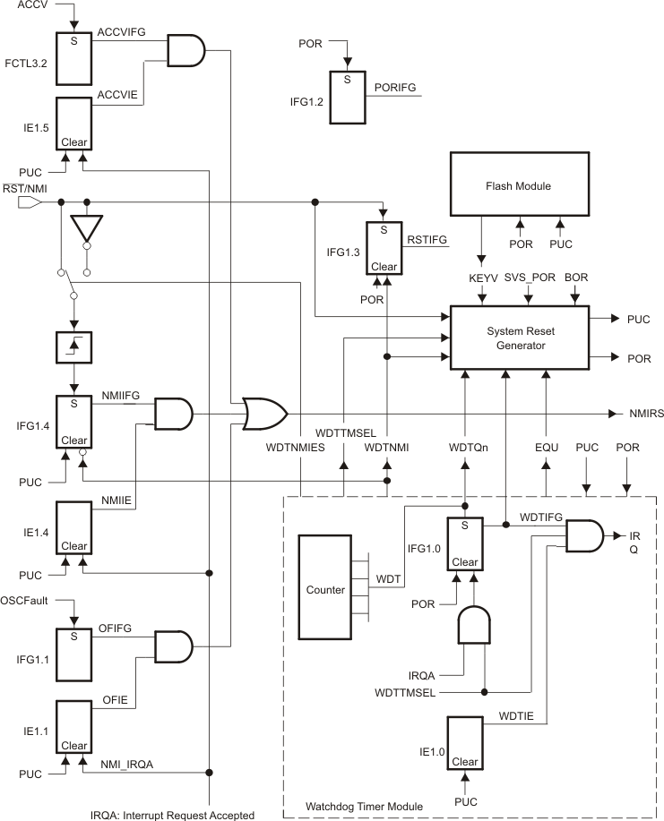 GUID-5ABF8FC2-35D2-4FAB-9093-F51C5DDCB09F-low.gif