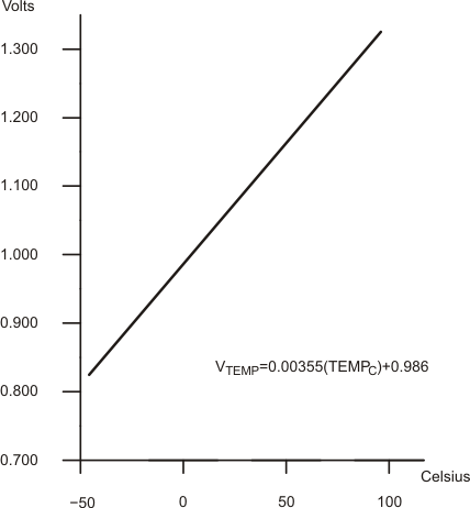 GUID-71E065DF-D227-49CB-A676-1C873B3059B9-low.gif