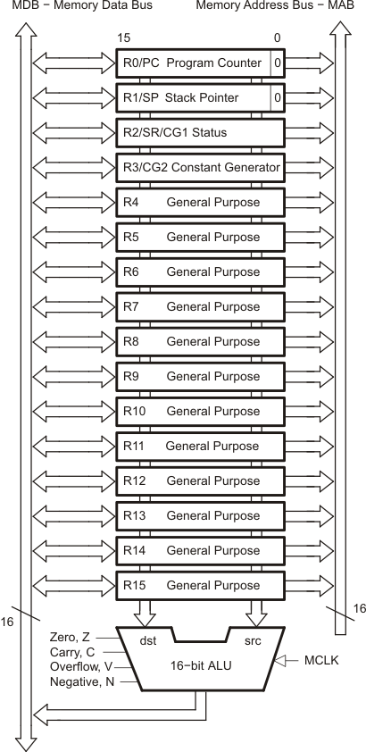 GUID-7727BCEE-FCFD-491D-A03F-798883C31A5A-low.gif