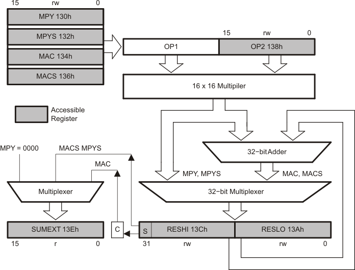 GUID-7A27CC6C-E364-4173-BCC0-FEF8E52C1654-low.gif